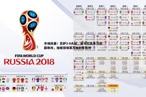 问鼎娱乐-半场风暴！巴萨3-0大邱，亚马尔失单刀却献助攻，加维双响莱万抽射定乾坤